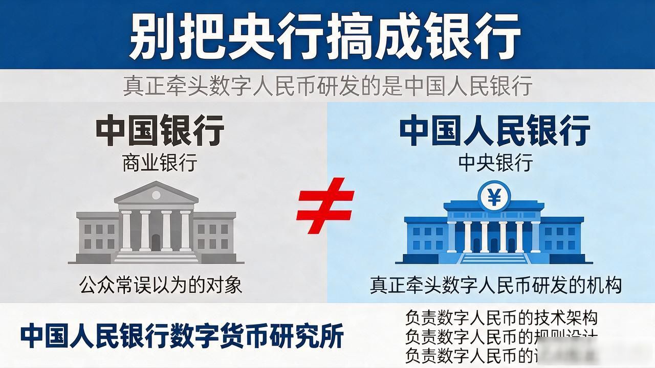 中国银行数字货币研究所所长是谁？别把央行搞成银行